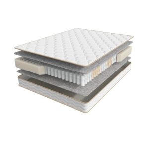 МАТРАСЫ НОВОСИБИРСК Матрас 180x200 Новосибирск